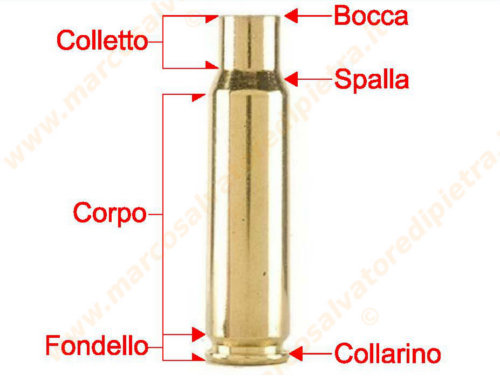 parti del bossolo 500