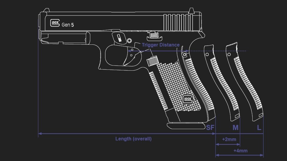 glock gen5 dimensioni
